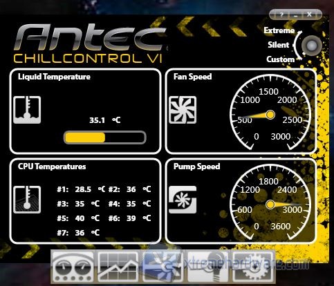 chillcontrol VI 1