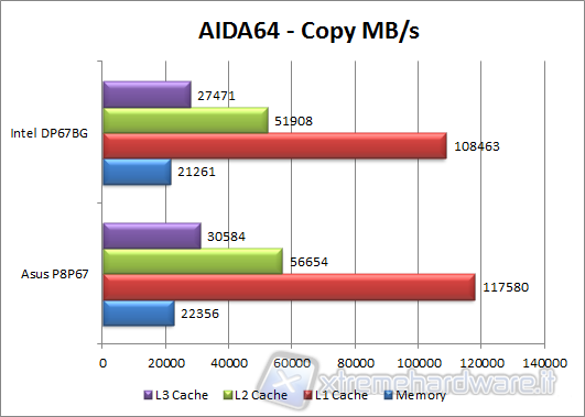 aida-copy