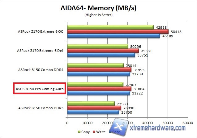 aida64 1