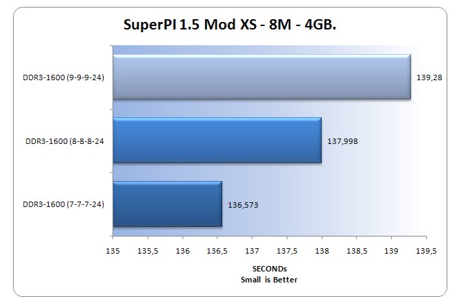 spi-4gb.jpg